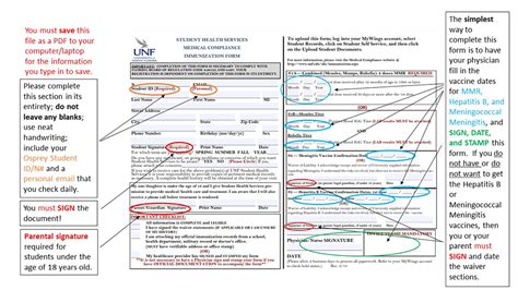 unf student health insurance|unf immunization requirements.